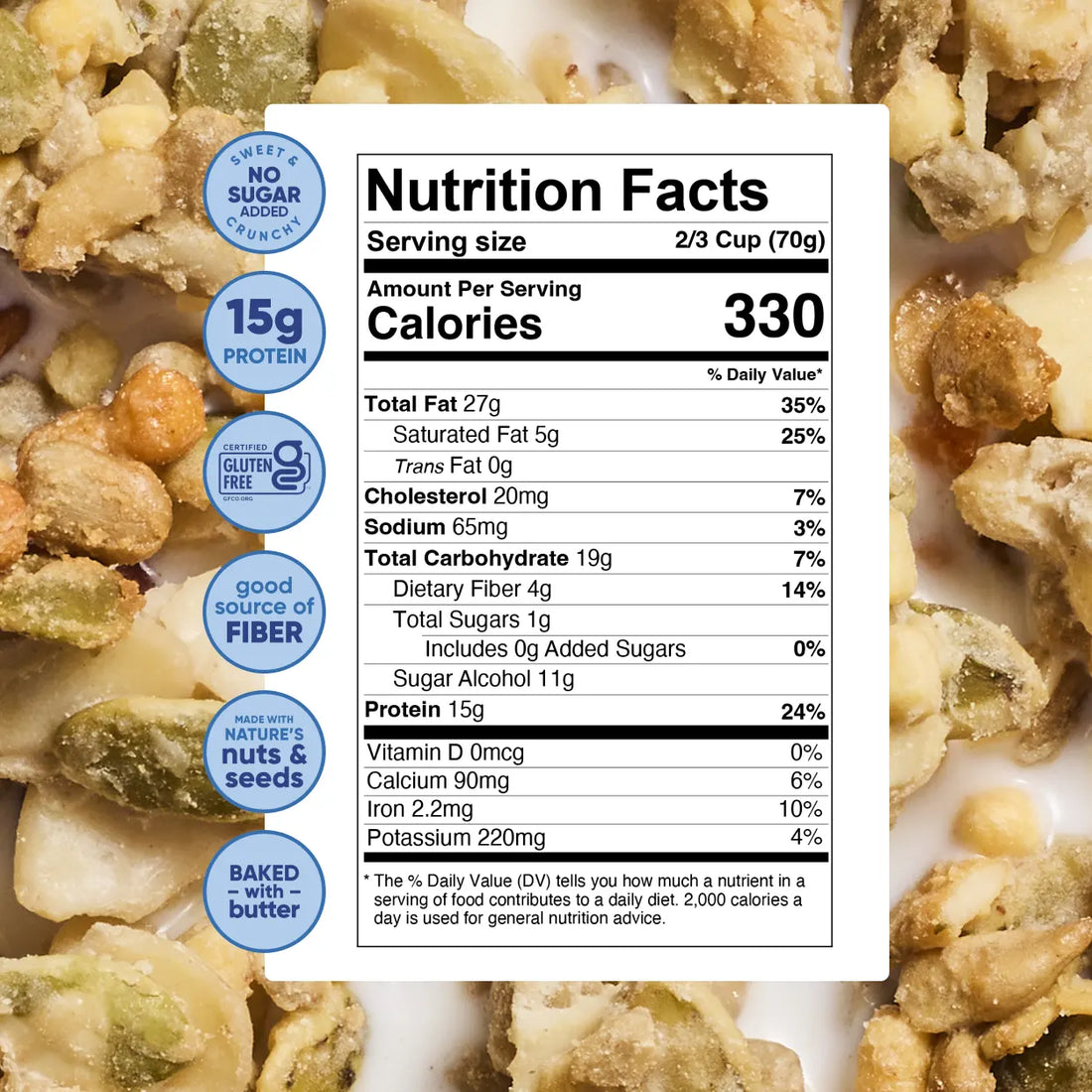 5 Steps To: Understand the Nutrition Facts Label