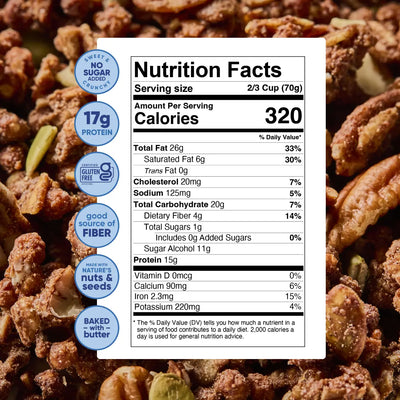 Chocolate Protein Nut Granola