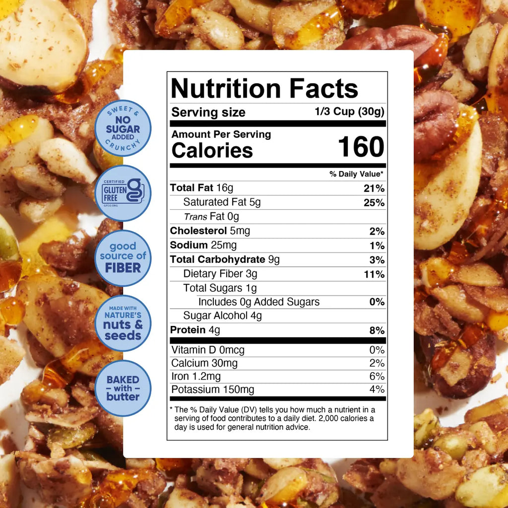 Chocolate Protein Nut Granola