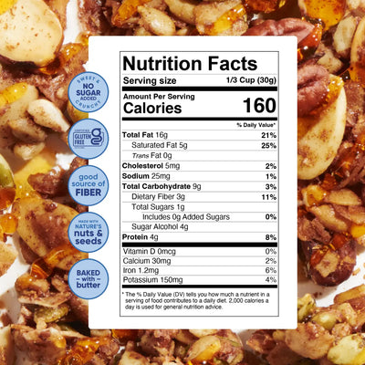 Chocolate Protein Nut Granola